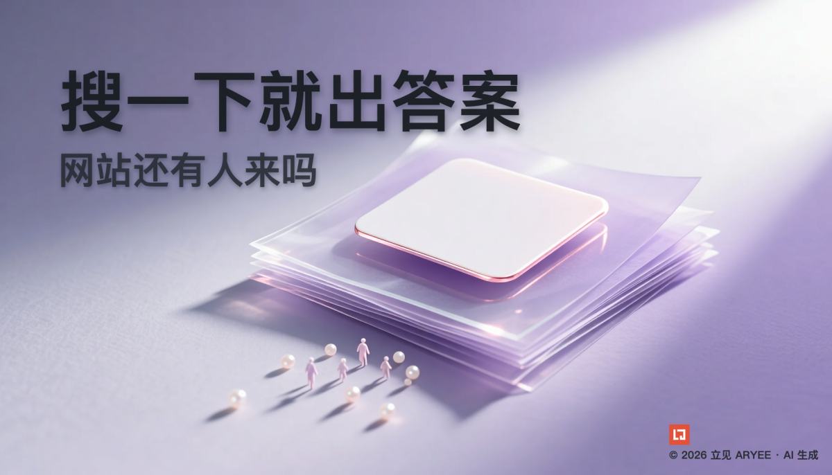 搜一下就出答案，网站还有人来吗